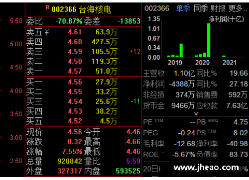 英乙U21比赛实时直播：精彩比赛一览