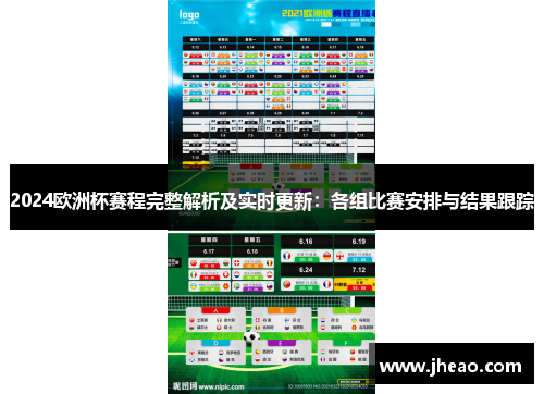 2024欧洲杯赛程完整解析及实时更新：各组比赛安排与结果跟踪